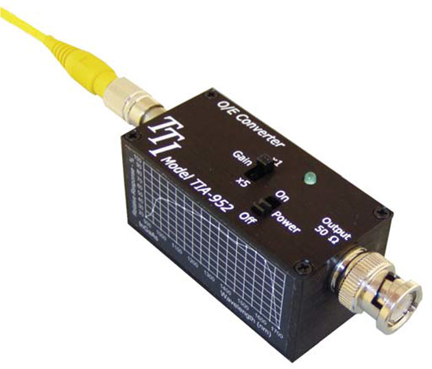 Terahertz TIA-952-FC InGaAs, 30 KHz to 800 MHz O/E Converter with FC