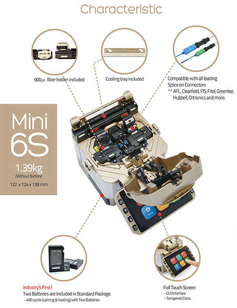 Fiberfox Mini6S Core Alignment Fusion Splicer | TEquipment